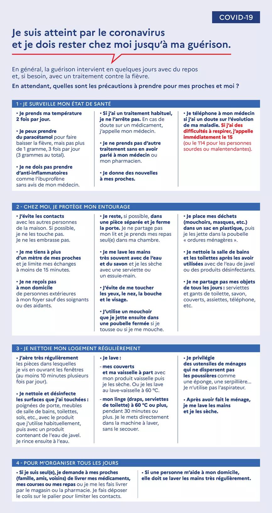 #COVID19. Je suis malade chez moi Consignes