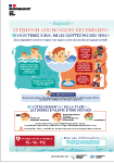 #EtéSansSouci. Affiche baignade noyades enfants