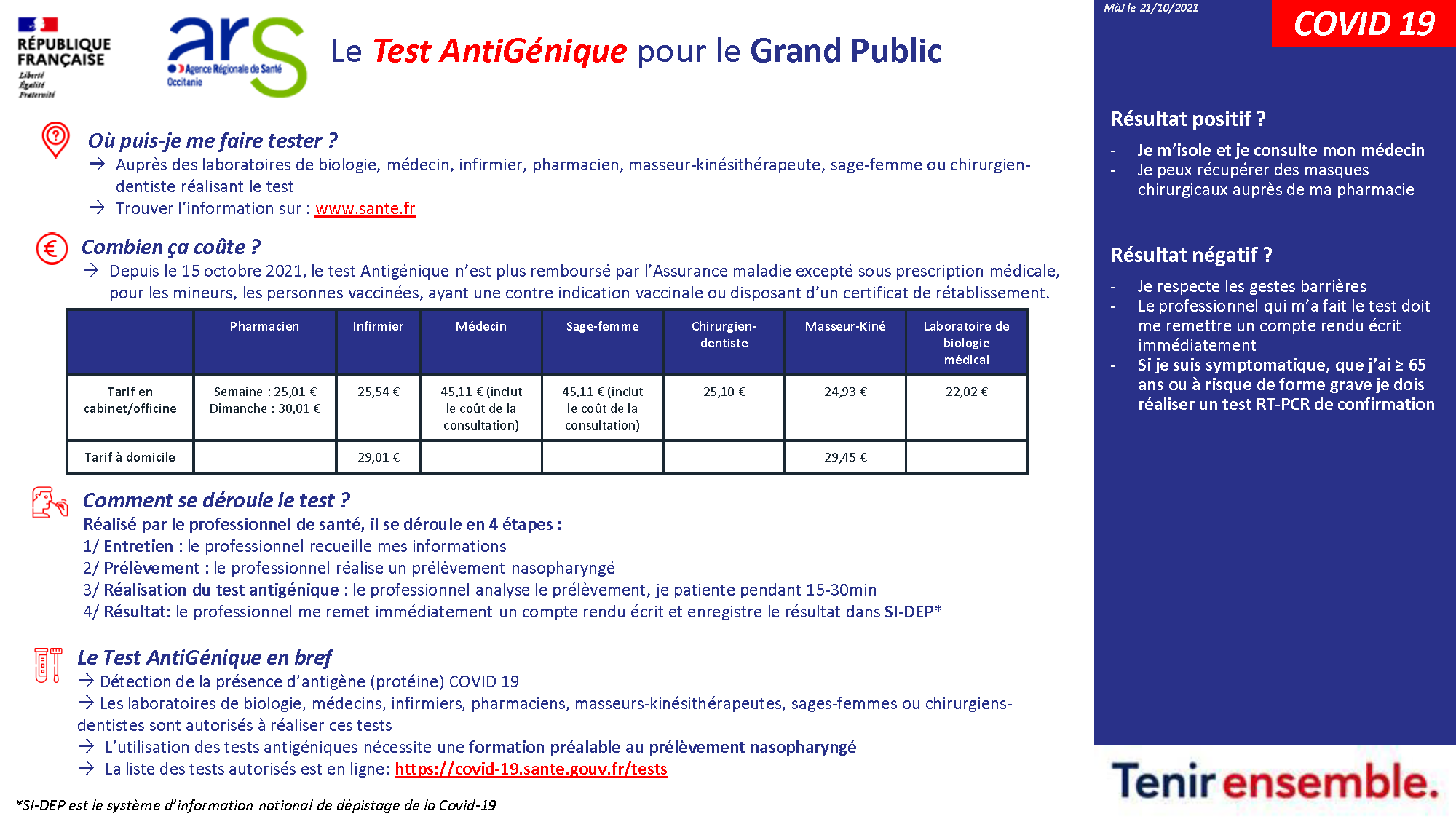 Fiche technique Tests antigéniques Grand public