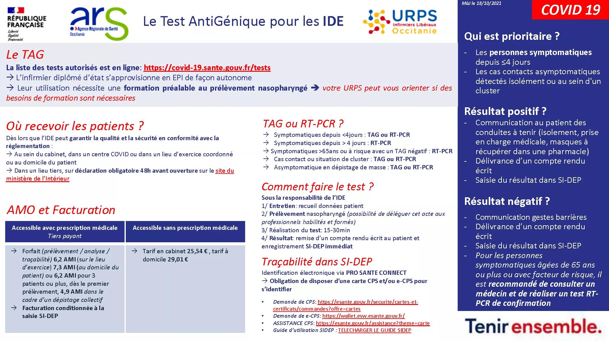 #COVID19. Tests antigéniques fiche technique Infirmiers