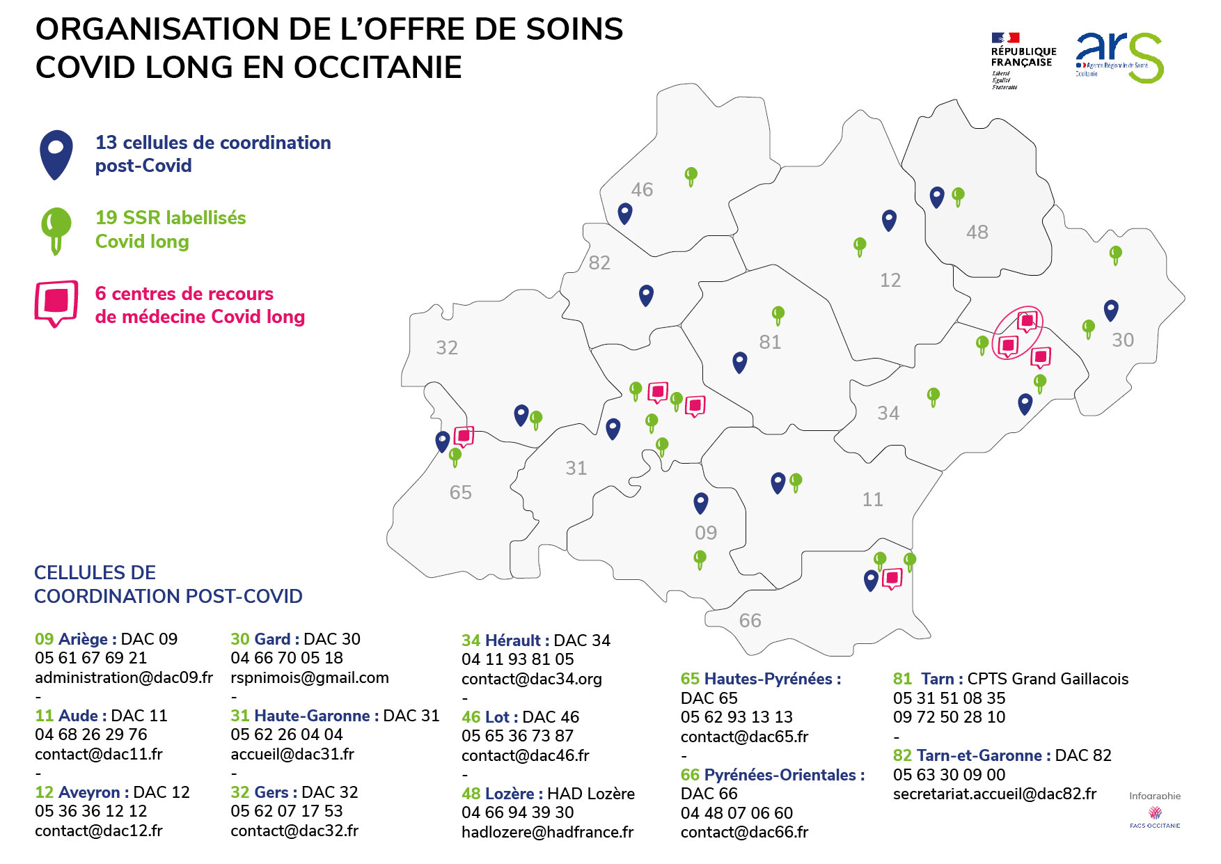 Consultez la cartographie Covid long en Occitanie (PDF, 603.74 Ko)