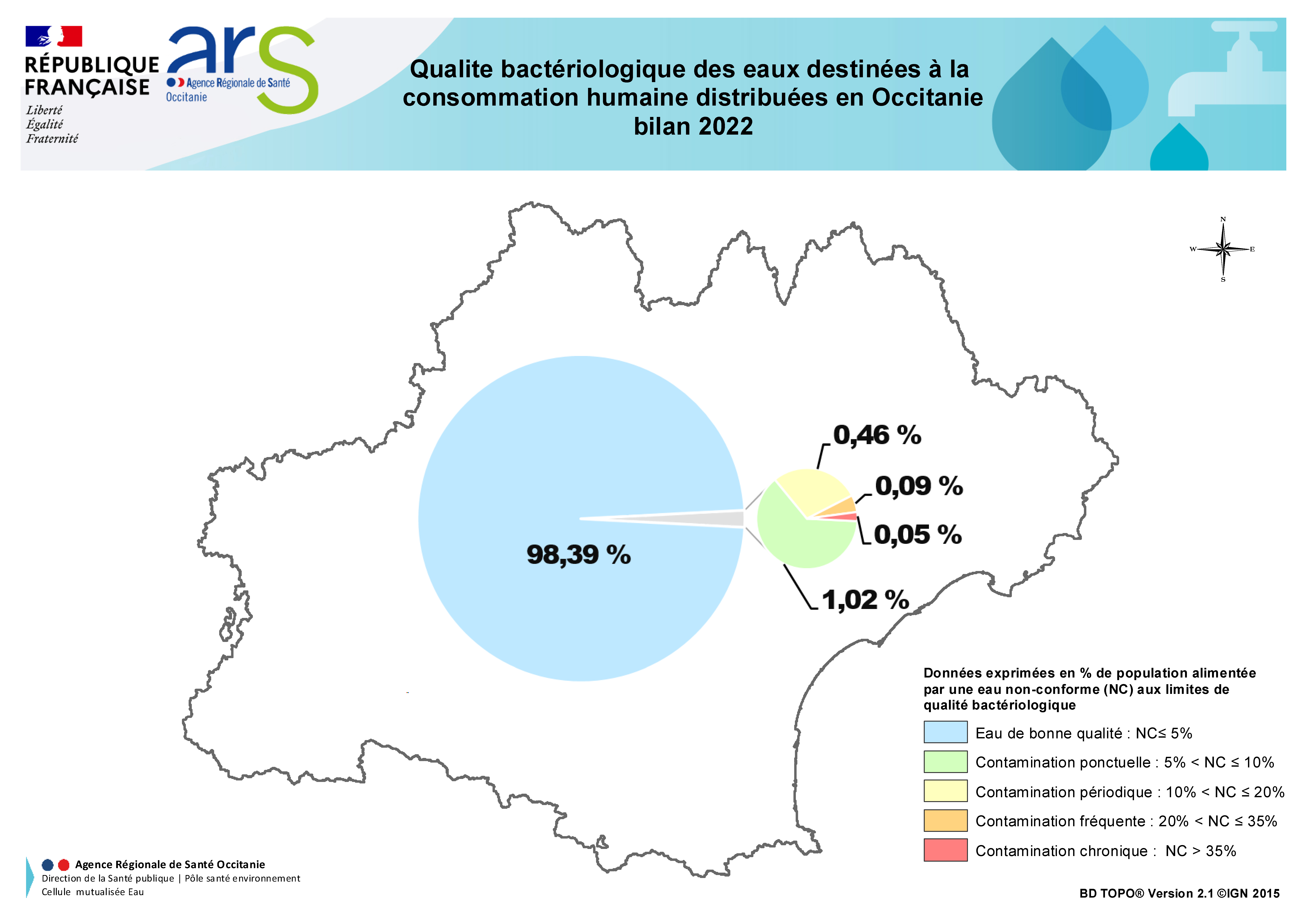 carte bacterio occitanie 2022