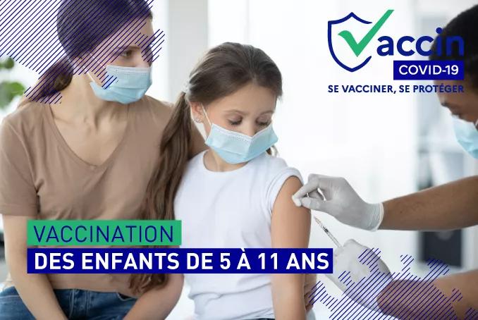 #Covid19. Vaccination des enfants de 5 à 11 ans