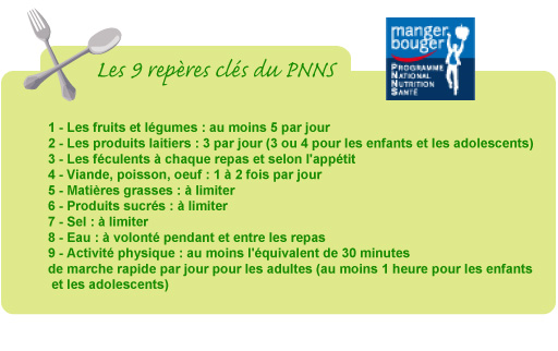 PNNS