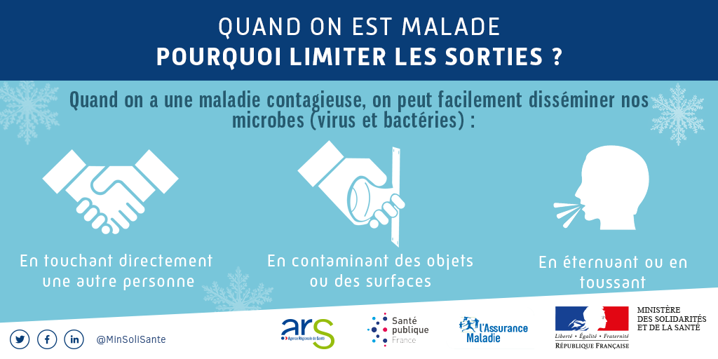 Limiter ses sorties pour ne pas disséminer nos microbes