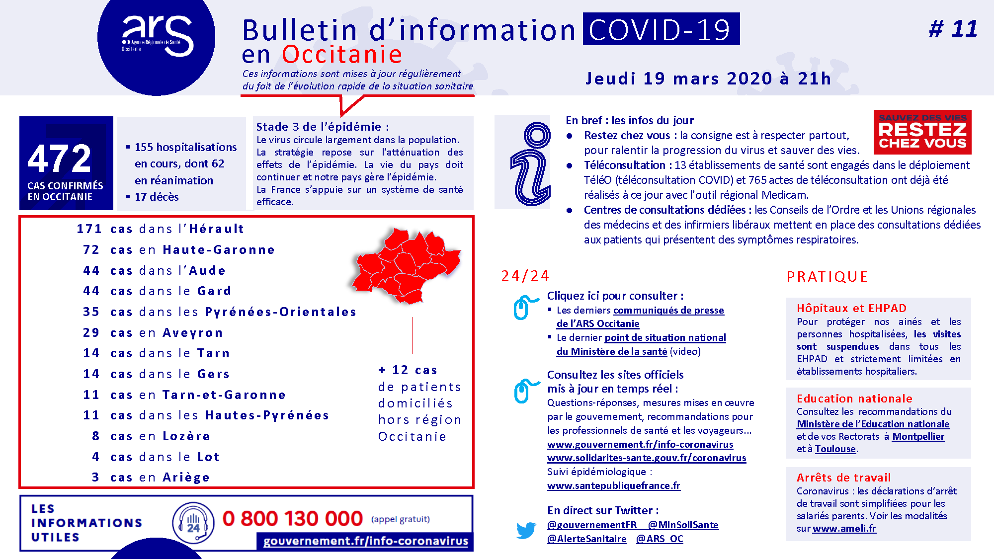 @ARSOC_%23COVID-19_BulletinInfo11_202003