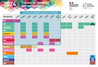 Nouvelle obligation vaccinale pour les nourrissons 