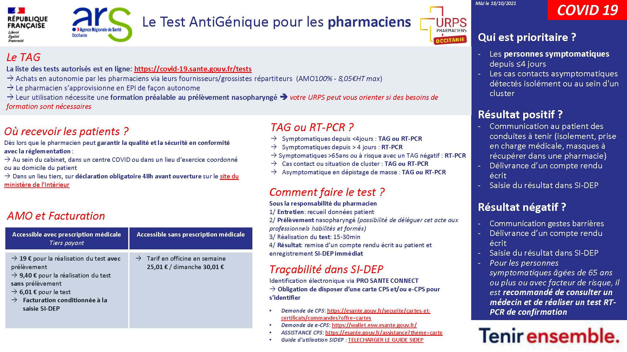 #COVID19. Tests antigéniques fiche technique Pharmacien