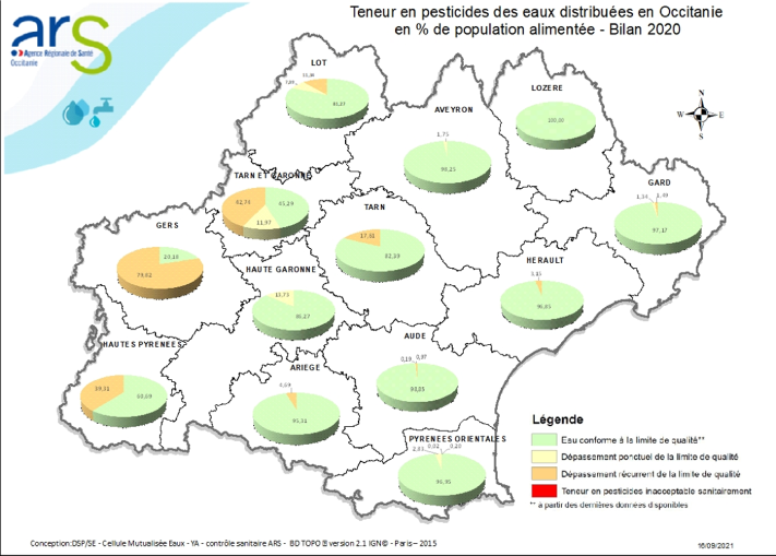 Teneur en pesticides des eaux distribuées en Occitanie en % de population alimentée - Bilan 2020