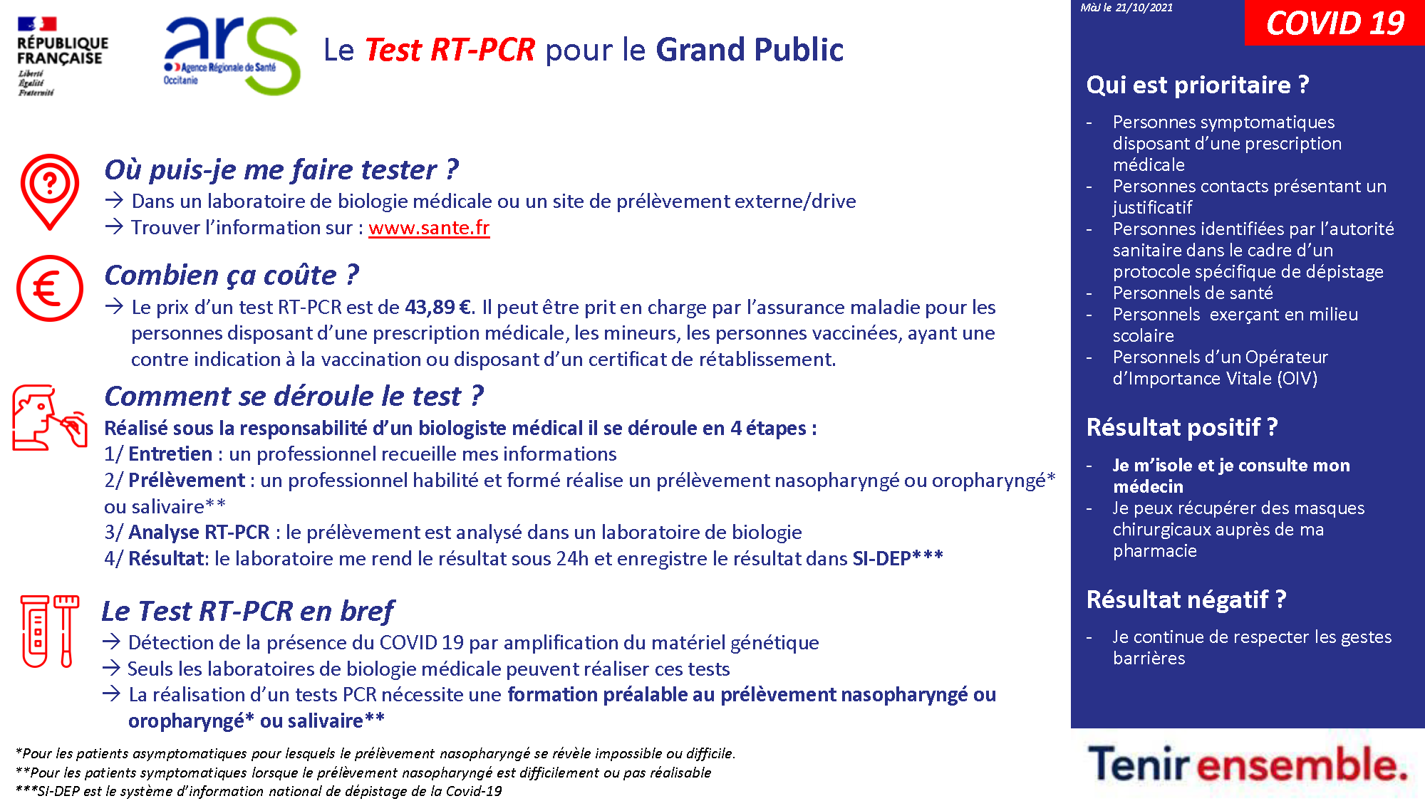 #COVID19. Fiche technique Tests RT-PCR