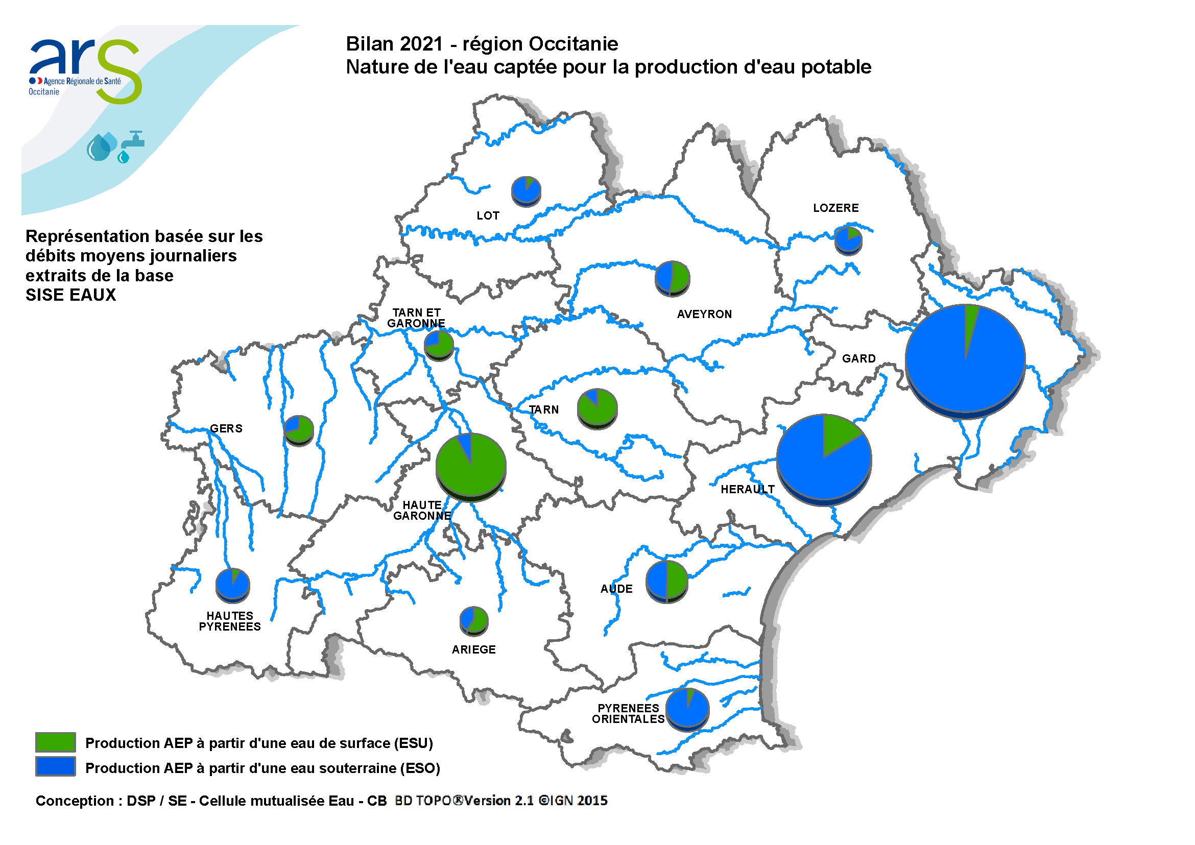 La production et la distribution d’eau potable en Occitanie