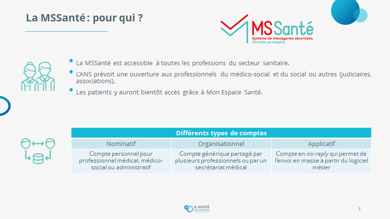 SEGUR Numérique MS Santé pour qui ?