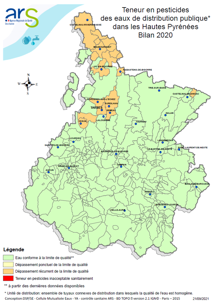Pesticides Hautes-Pyrénées (Bilan eau 2020)