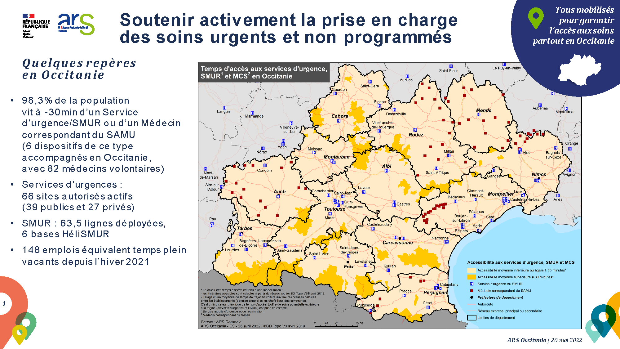 Soutenir activement la prise en charge des soins urgents et non programmés