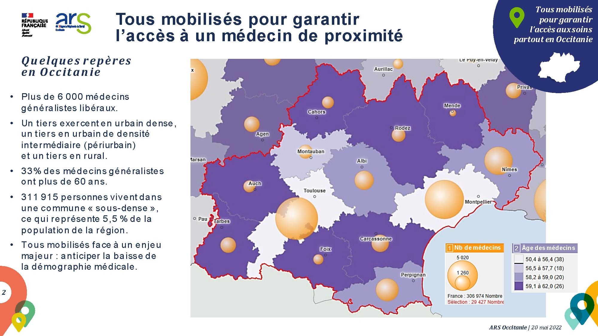 Tous mobilisés pour garantir l’accès à un médecin de proximité