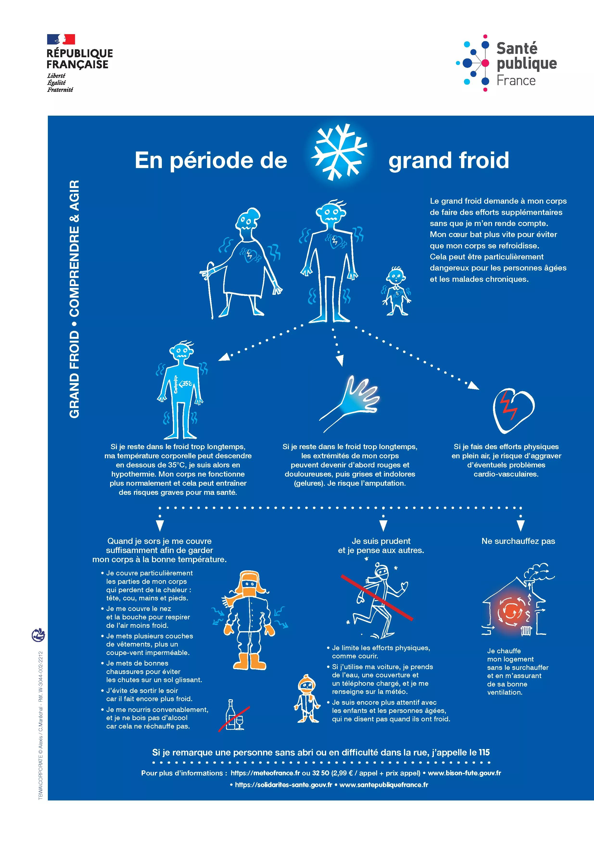 affiches a4 plan grand froid