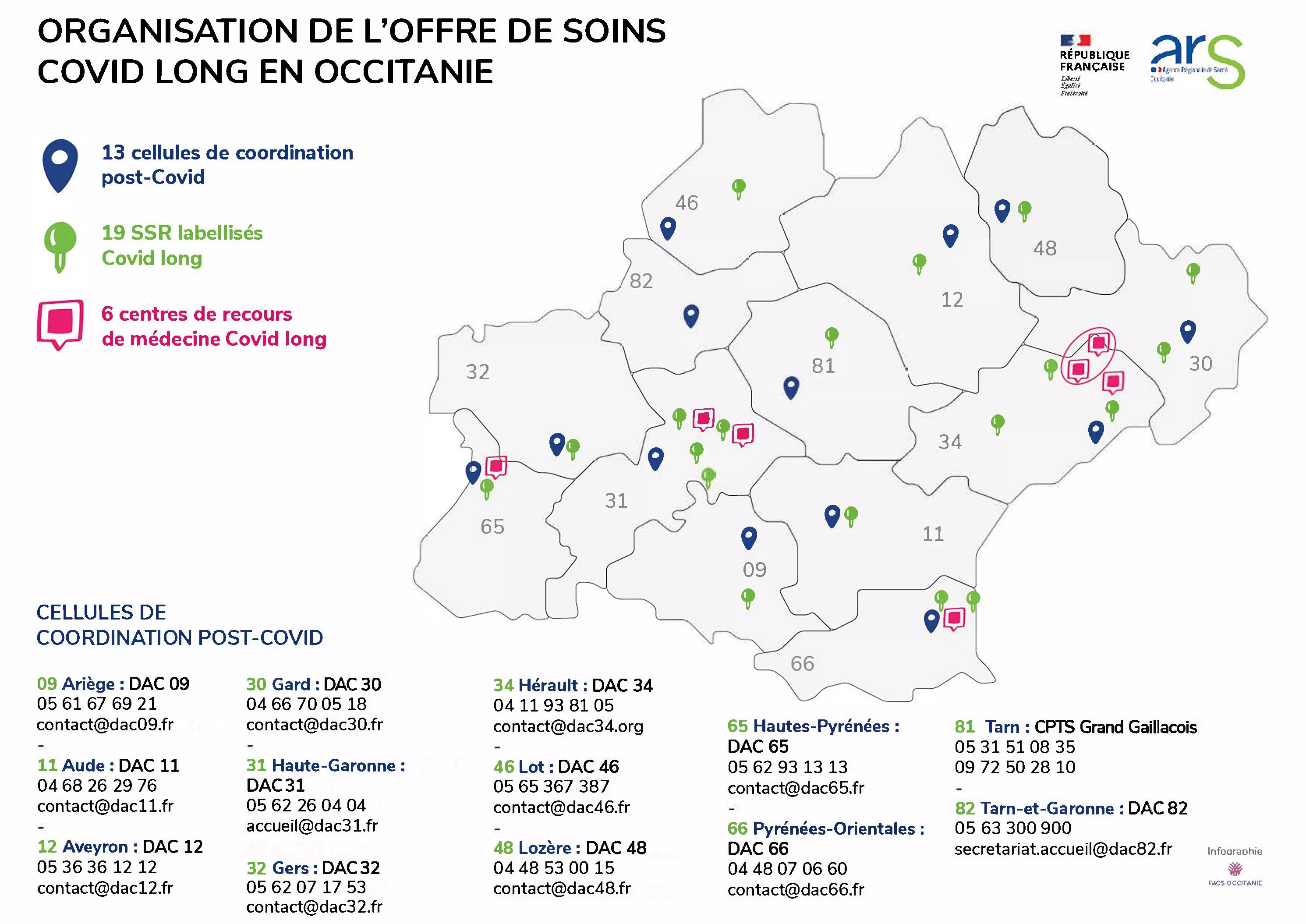 Consultez la cartographie Covid long en Occitanie (PDF, 218.06 Ko)
