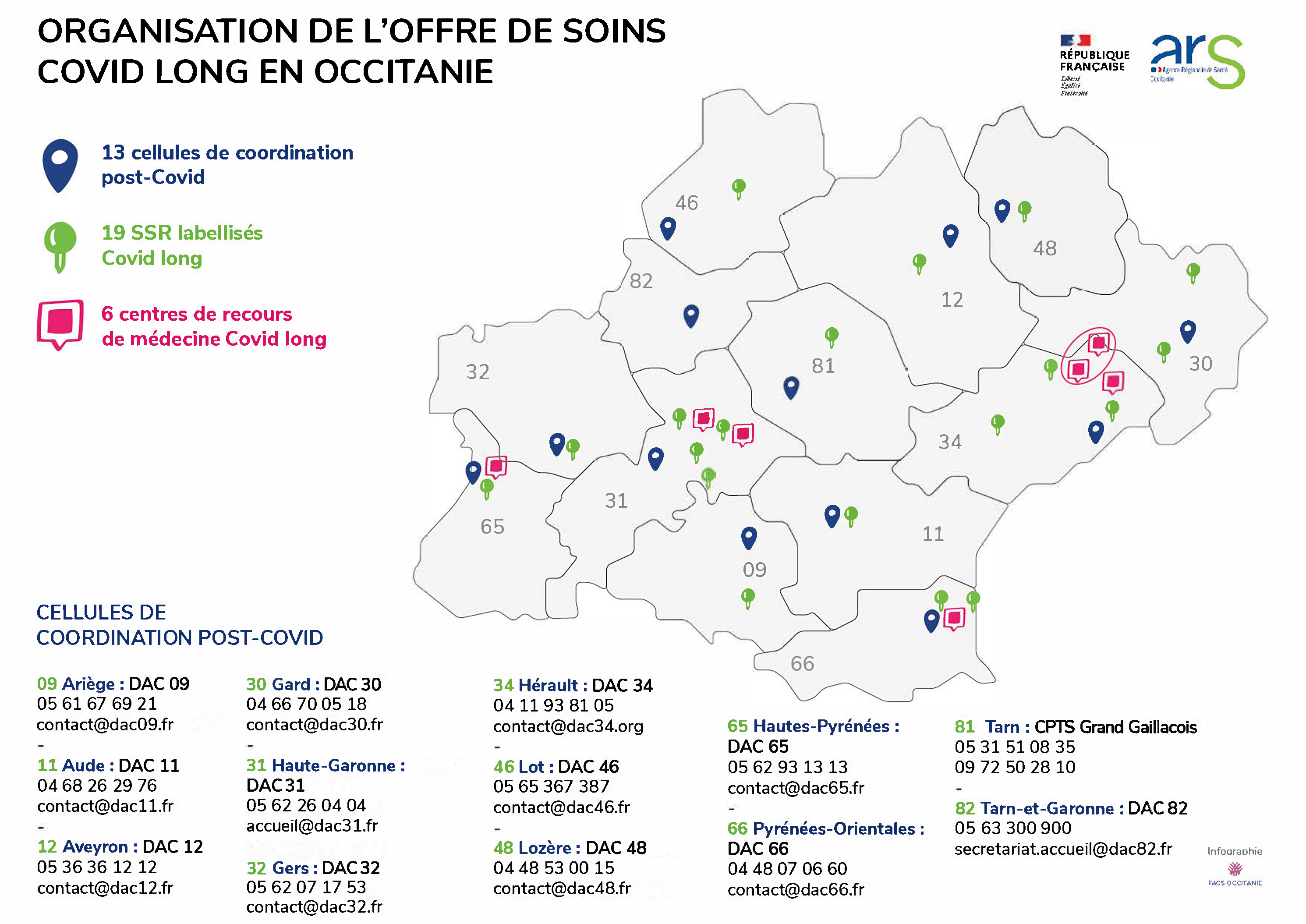 Consultez la cartographie Covid long en Occitanie (PDF, 218.06 Ko)