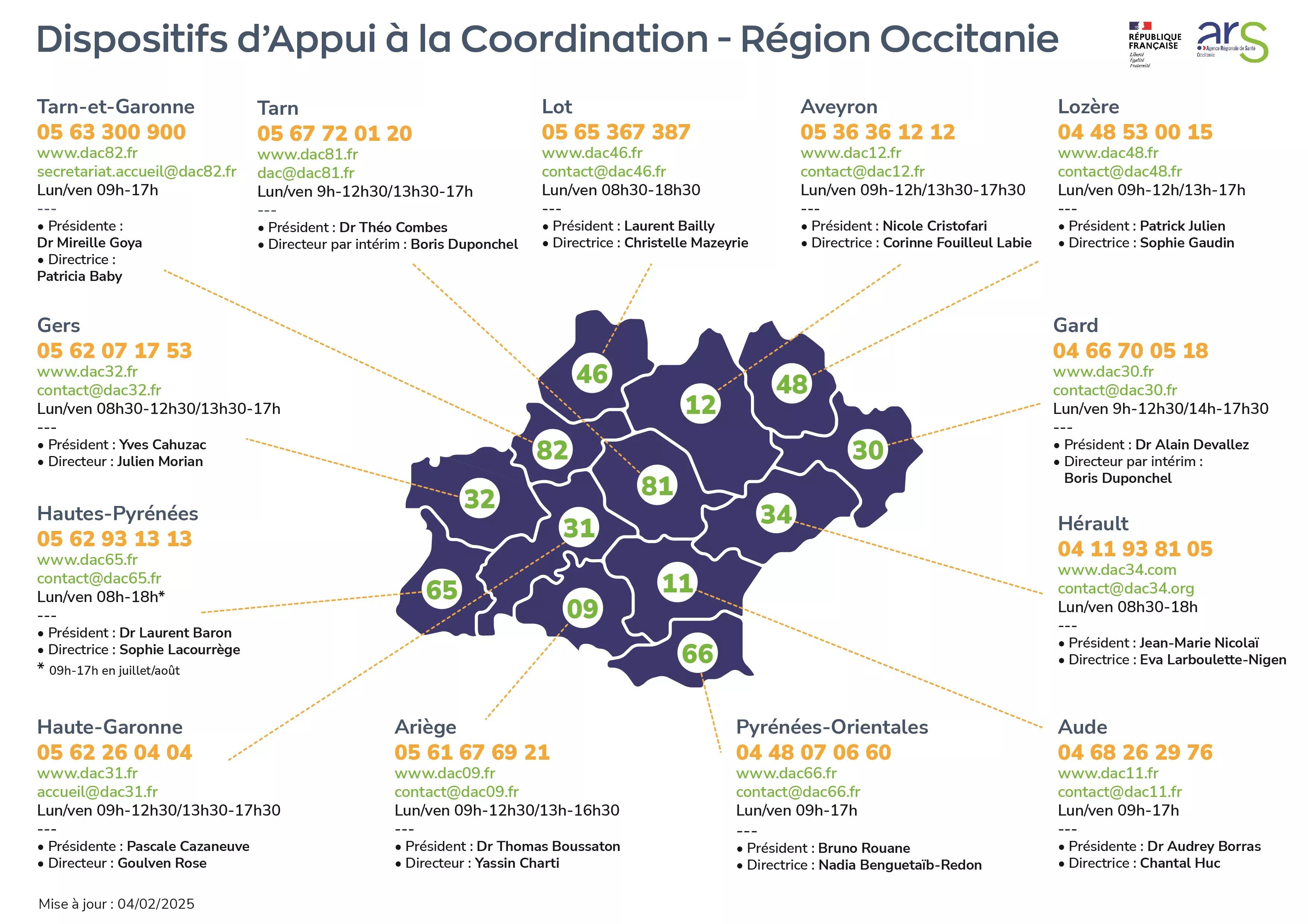 Consultez la Fiche contacts DAC enOccitanie (PDF, 280 Ko)