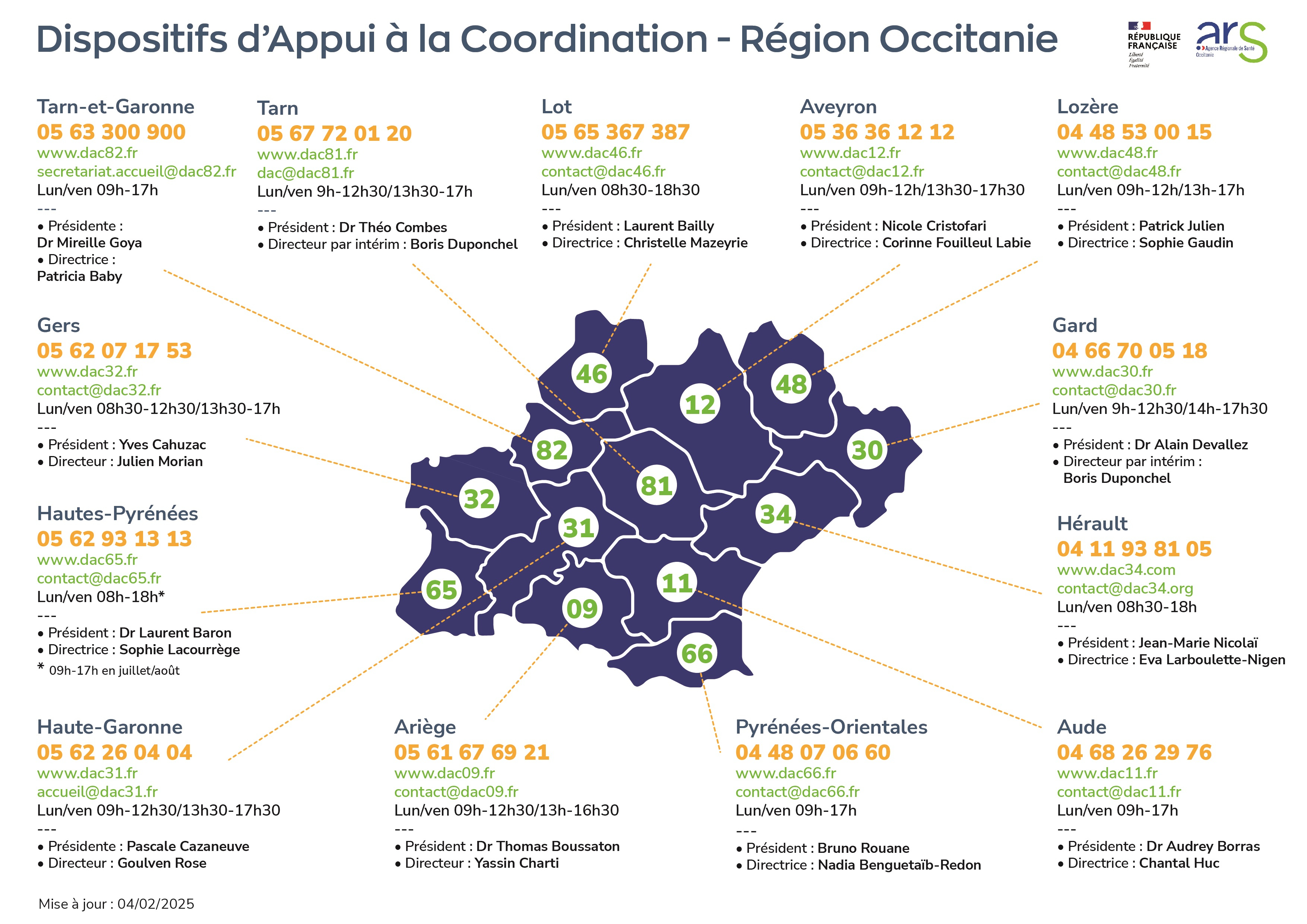 Consultez la Fiche contacts DAC enOccitanie (PDF, 280 Ko)