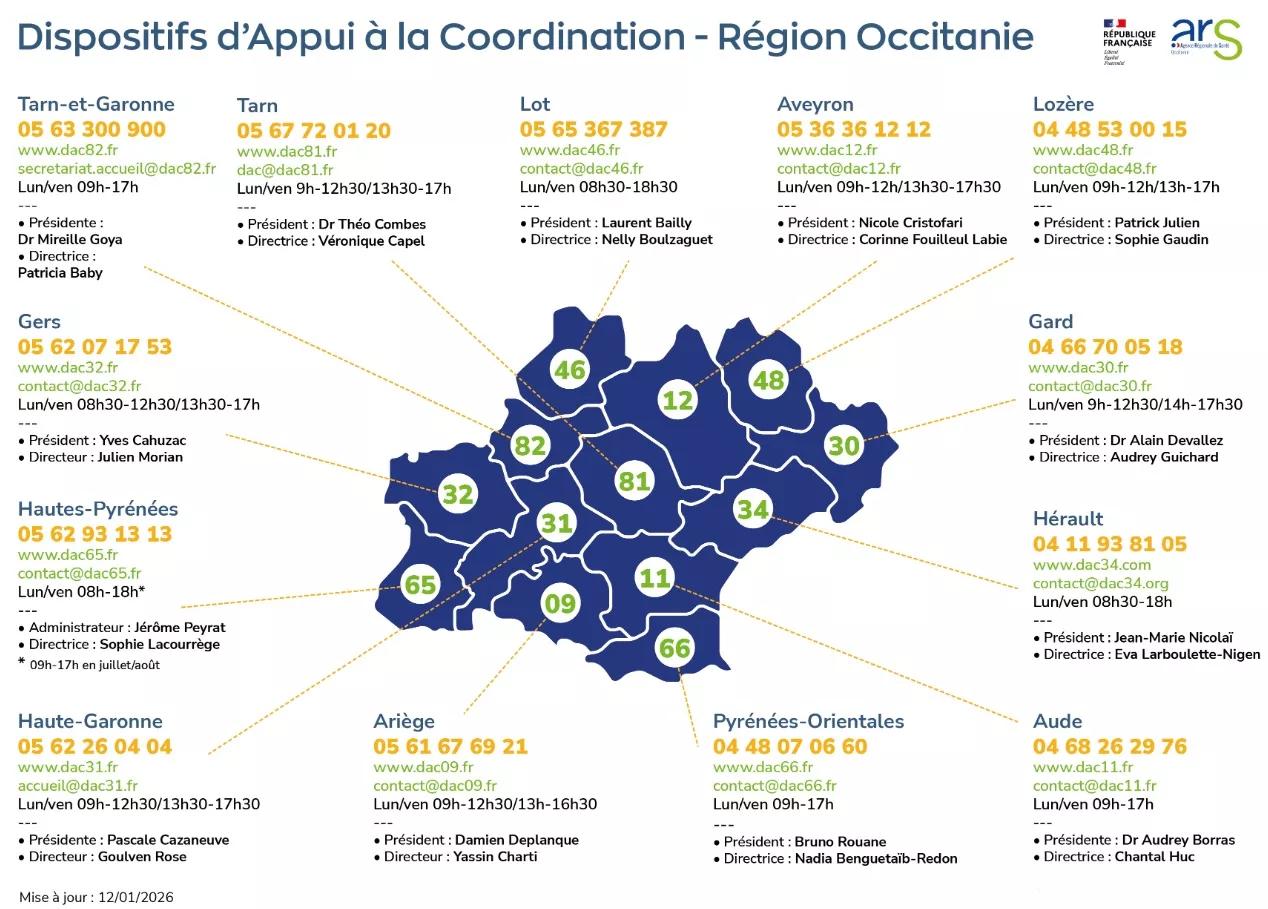 Consultez la Fiche contacts DAC enOccitanie (PDF, 907.49 Ko)