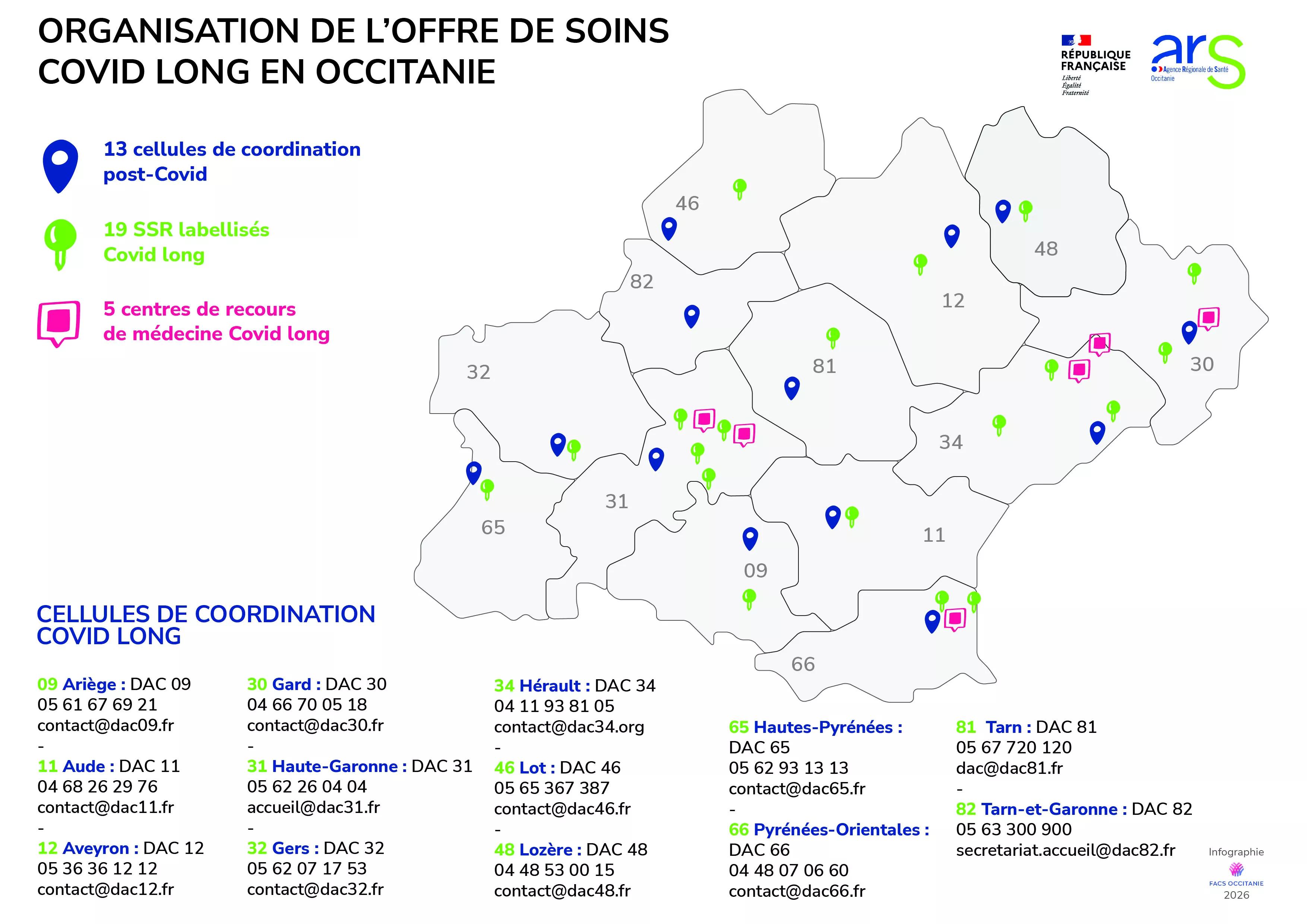 Consultez la cartographie Covid long en Occitanie (PDF, 218.06 Ko)