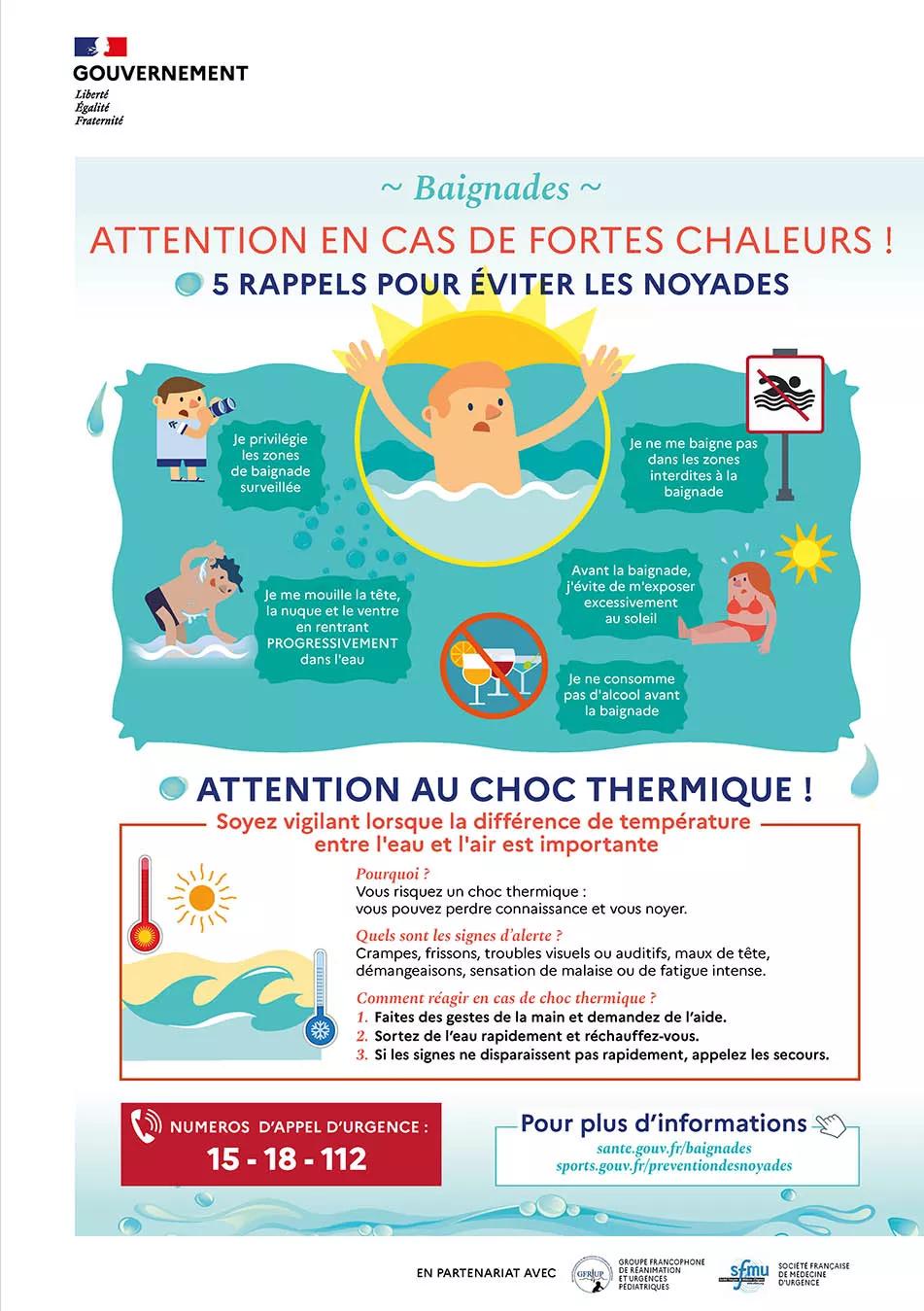 affiche prevention noyade