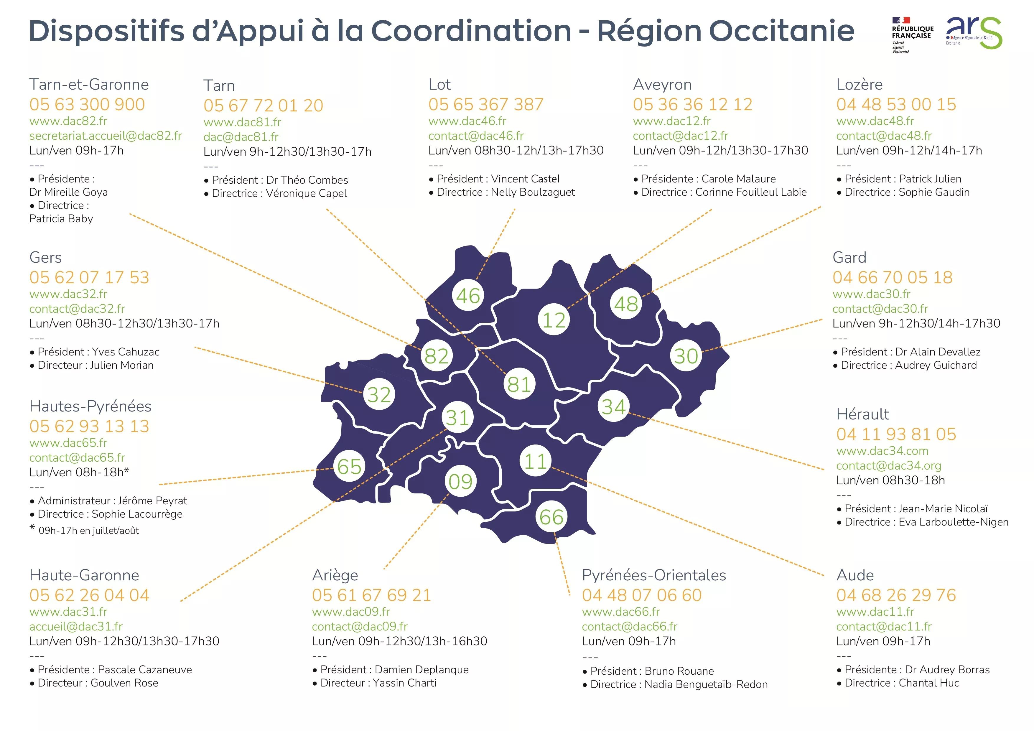 Consultez la Fiche contacts DAC en Occitanie (PDF, 5.96 Mo)