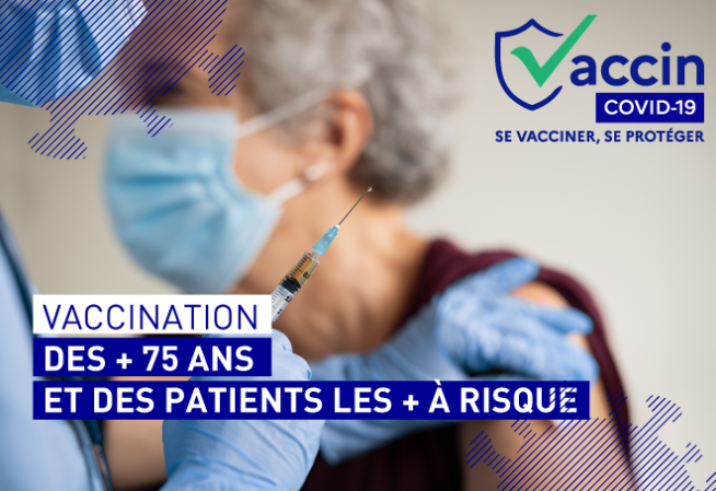 #COVID19. Vaccination des + 75 ans et des patients les plus à risque