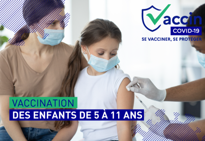 #Covid19. Vaccination des enfants de 5 à 11 ans