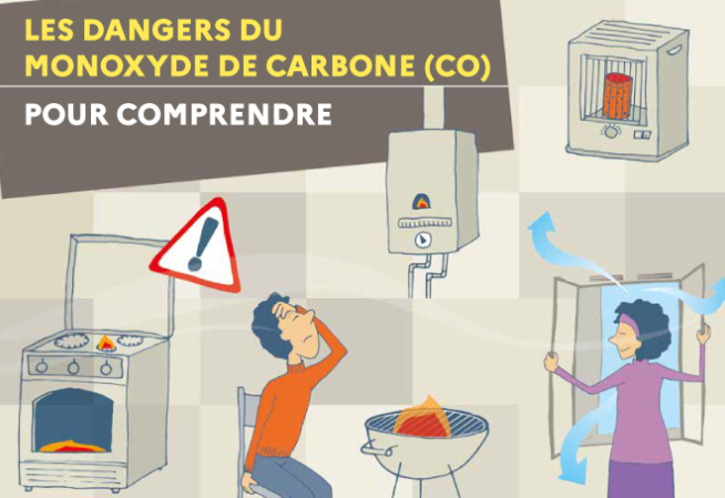 Les dangers du Monoxyde de carbone (CO)