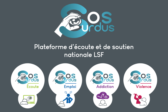 SOS SURDUS